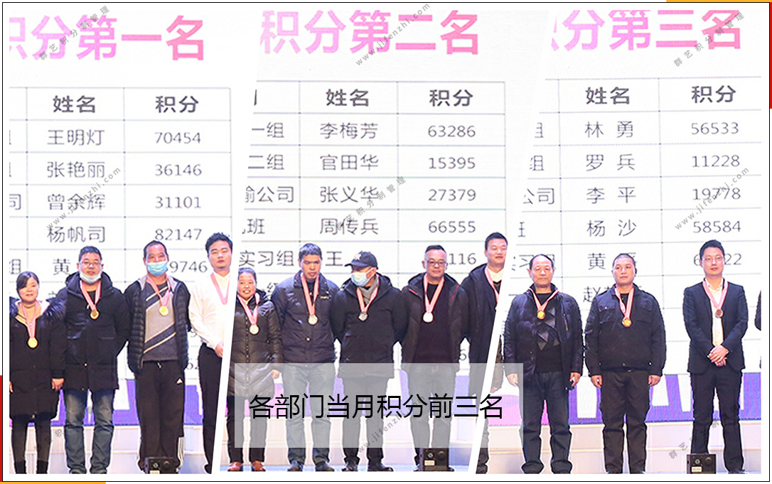 第213期湖北群藝當月各部門積分排名 第213期湖北群藝當月各部門積分排名