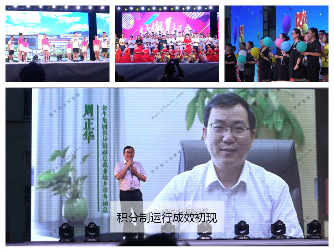 積分制運(yùn)行成效初現(xiàn) 積分制運(yùn)行成效初現(xiàn)