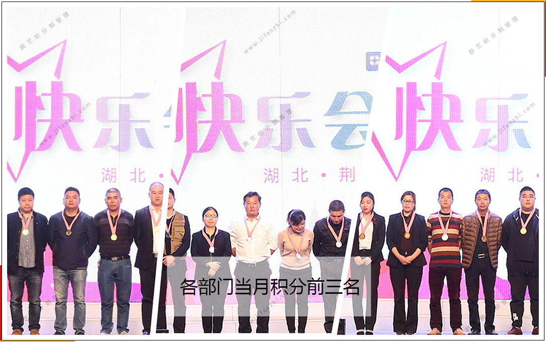 第198期湖北群藝當(dāng)月各部門積分排名